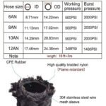Universal 10AN Baffled Oil Catch Can Breather Can with Drain Valve 750ML Bundle and 10AN 5/8'' Fuel Line Fitting Kit Nylon Braided CPE Oil Hose - 圖片 4