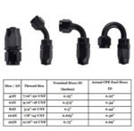 2PCS AN4/AN6/AN8/AN10/AN12 Swivel Hose End Fitting Adapter For Oil/Fuel/Gas Hose Line - Ảnh 2
