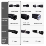 2PCS AN4/AN6/AN8/AN10/AN12 Swivel Hose End Fitting Adapter For Oil/Fuel/Gas Hose Line - Ảnh 3