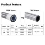 Fuel Hose Oil Gas Line 4AN 6AN 8AN 10AN 12AN Nylon/Stainless Steel PTFE Braided — изображение 4